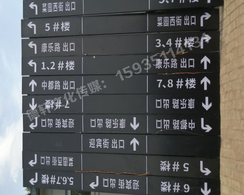榆次田森地產(chǎn)新晉里——導(dǎo)向牌 、地庫(kù)標(biāo)識(shí)牌